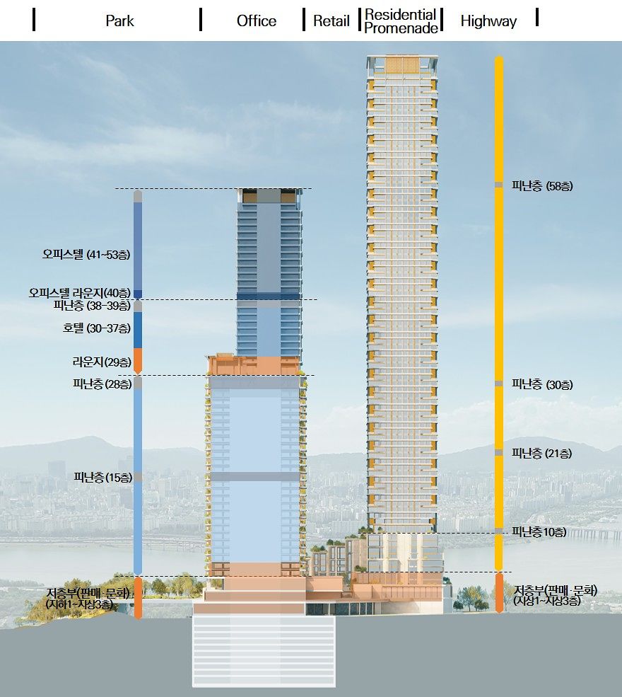 삼표레미콘 부지에 들어설 79층 건축물의 단면도. [사진 서울시]