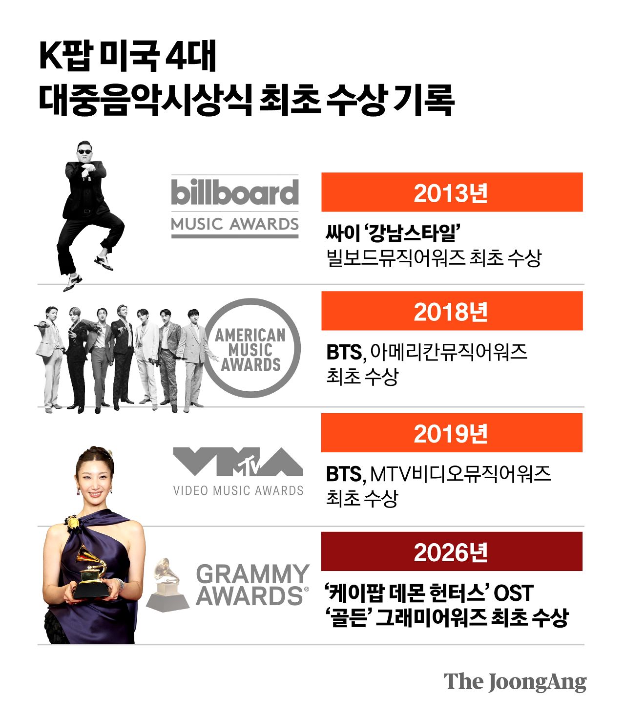 정근영 디자이너