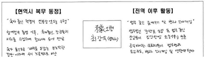 윤석열 정부 시절, 국군방첩사 신원보안실이 작성한 문건. 군법무관 출신 최강욱 전 의원에 대한 사찰 정황이 담겨 있다. 사진 추미애 의원실