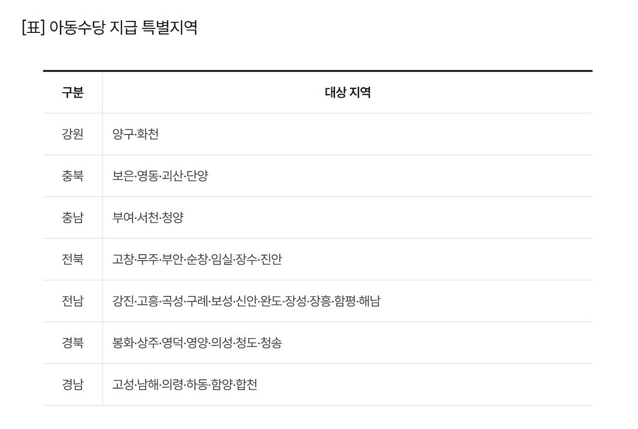 자료=보건복지부 [연합뉴스]