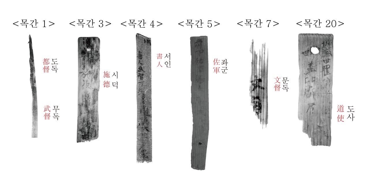 국립부여문화유산연구소, '사비 백제 왕궁터' 발굴 조사 성과 공개   (서울=연합뉴스) 국립부여문화유산연구소는 2024년부터 2025년까지 부여 관북리 유적을 조사한 결과 길이가 28.3㎝에 달하는 목간에 '공적이 4개인 도족이를 소장군으로 삼다'는 문구가 적혀 있어 인사와 관련한 문서로 추정된다고 5일 밝혔다. 사진은 관등과 관직이 표기된 목간. 2026.2.5 [국립부여문화유산연구소 제공. 재판매 및 DB 금지]   photo@yna.co.kr (끝)  〈저작권자(c) 연합뉴스, 무단 전재-재배포, AI 학습 및 활용 금지〉