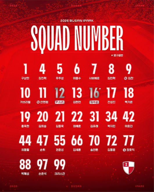 [사진] 부산 아이파크 제공