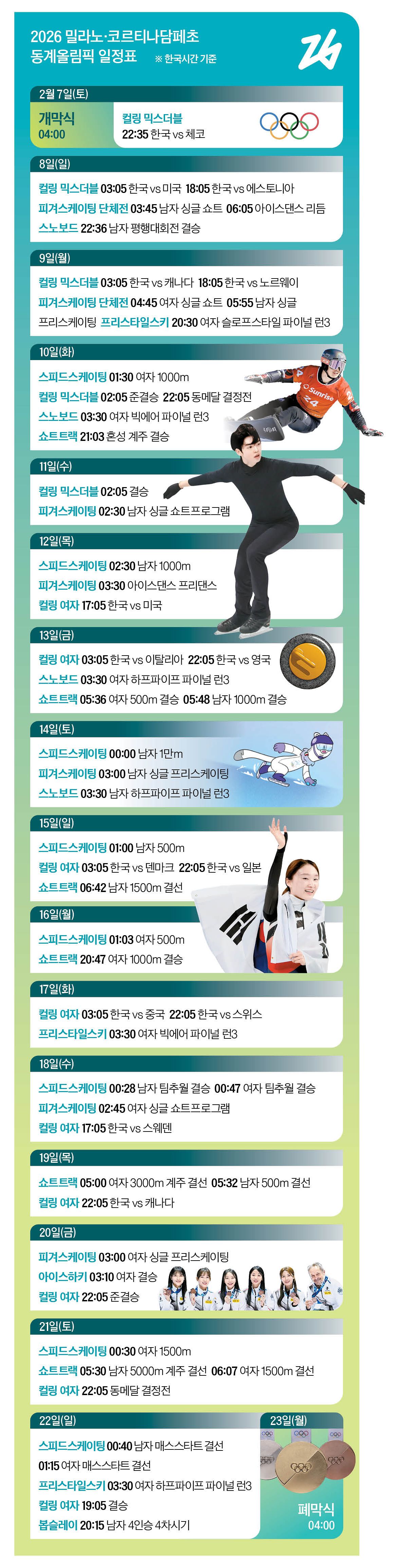 그래픽=남미가 기자