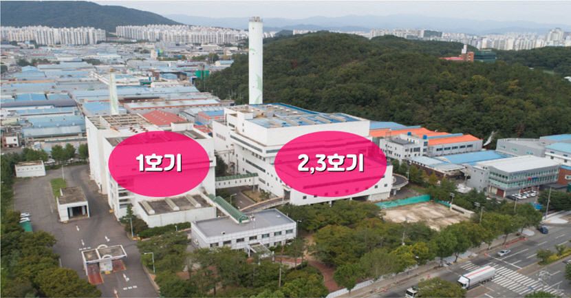 대구 성서산업단지 내 성서소각장 1호기와 2,3호기의 모습. [사진 대구 공공시설관리공단]
