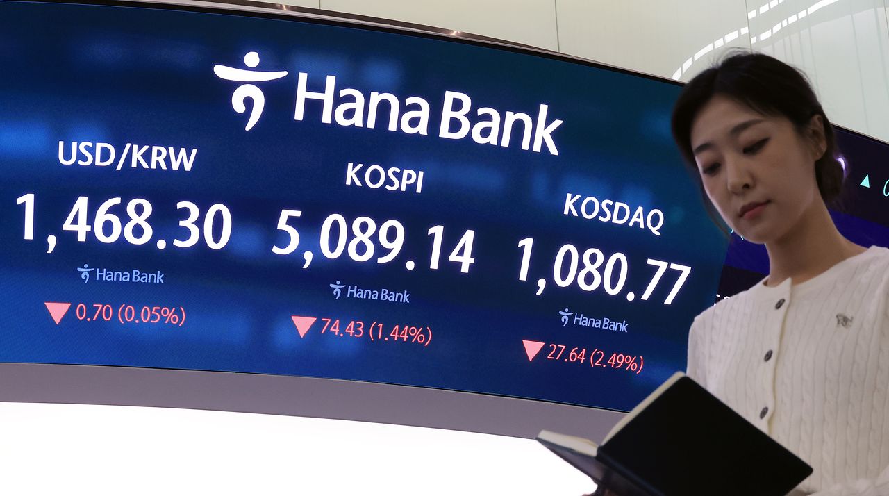 6일 서울 중구 하나은행 본점 딜링룸 전광판에 코스피 종가가 표시돼 있다. 이날 코스피는 전일 대비 71.44% 하락한 5089.14에, 코스닥은 전 거래일 대비 2.49% 하락한 1080.77로 장을 마쳤다. 뉴스1