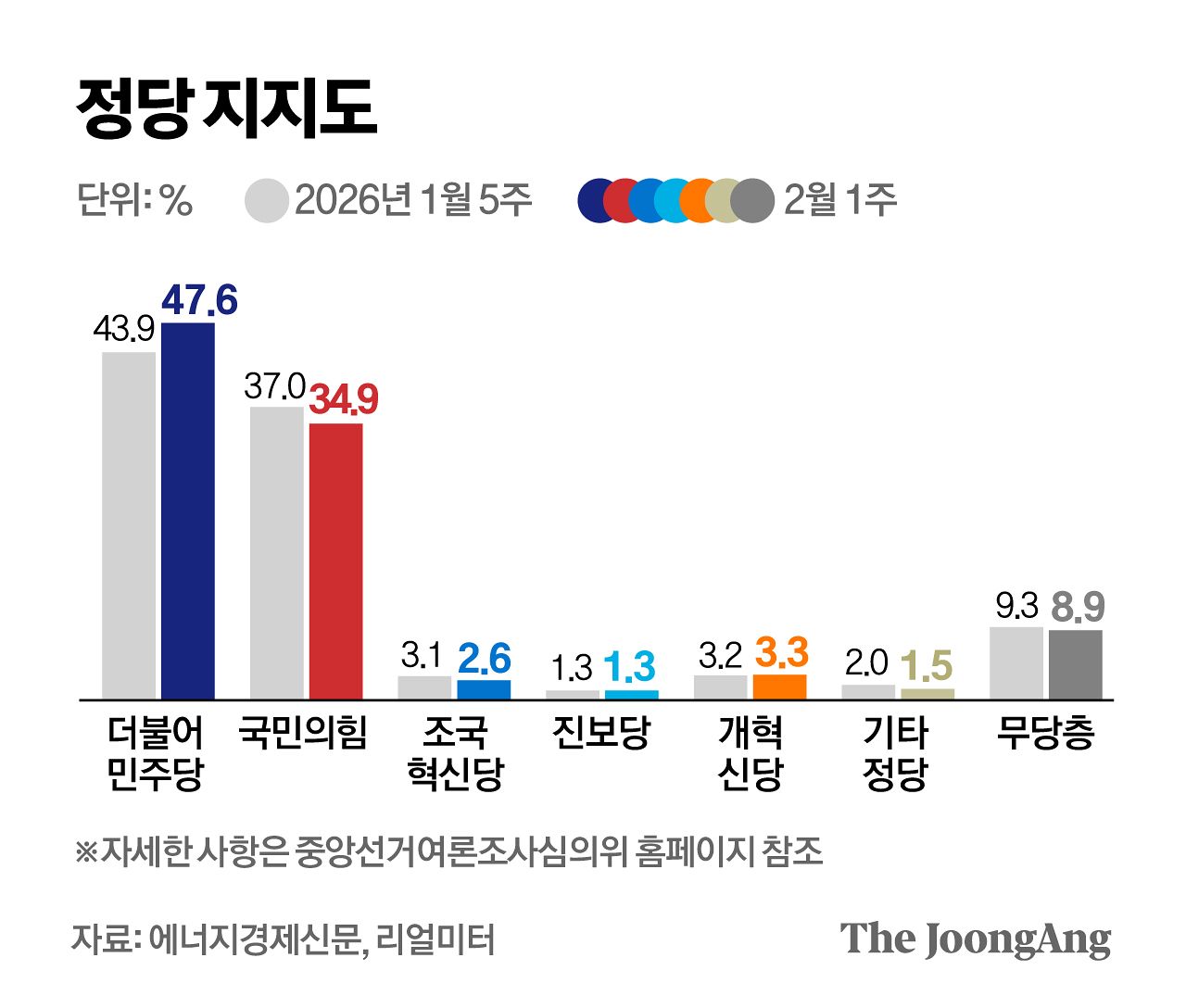 정근영 디자이너