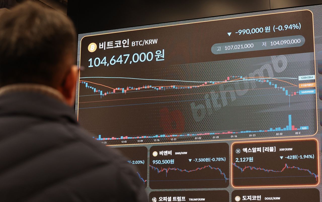 9일 서울 강남구 빗썸 라운지 전광판에 비트코인 시세가 표시돼 있다. 연합뉴스