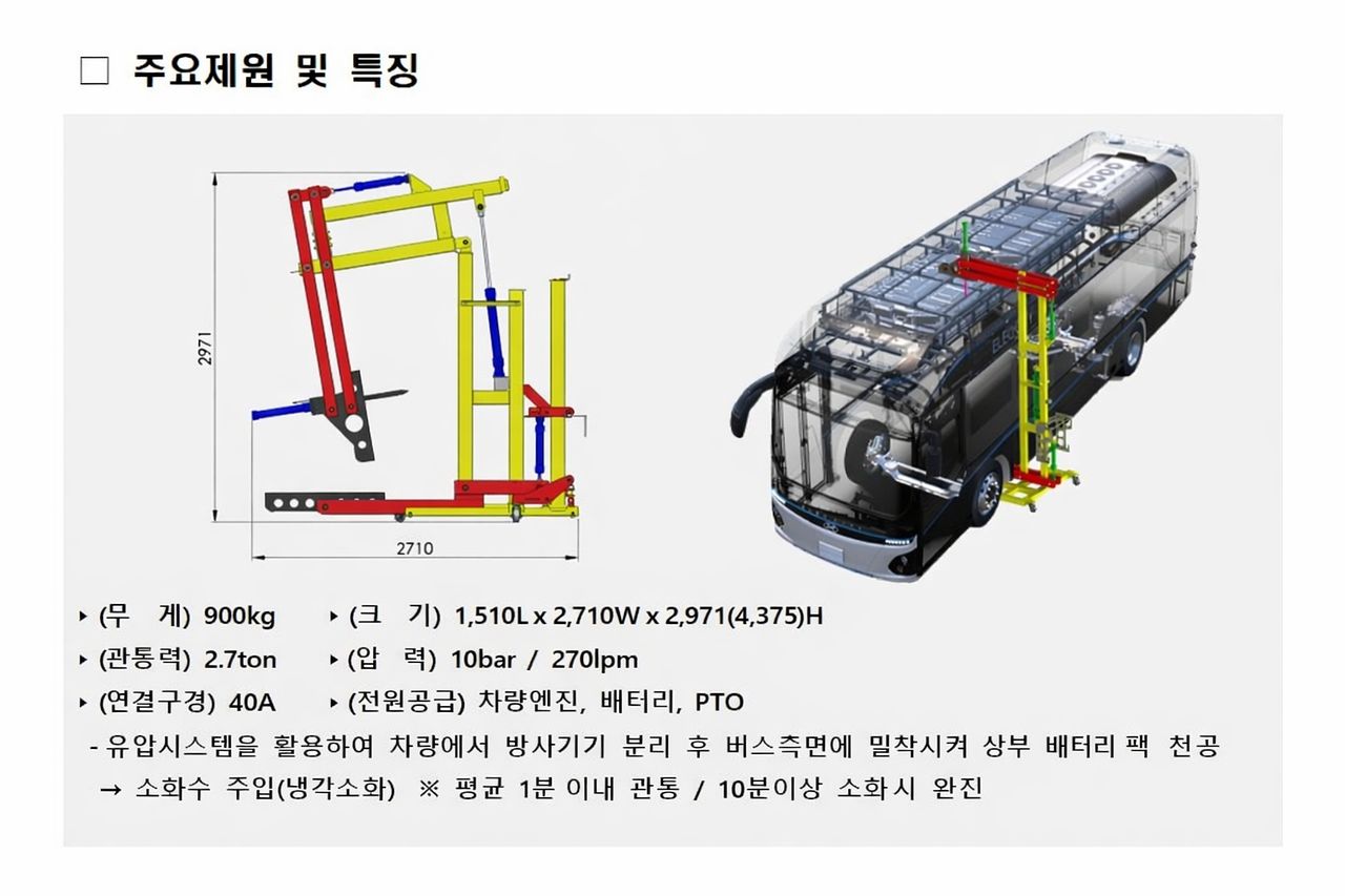 부산소방재난본부가 지난 10일부터 운용을 시작한 전기버스 화재 진압 장치. 배터리 팩을 관통해 내부에 소화수를 직접 살수할 수 있게 해 배터리 진화 시간을 크게 단축할 수 있다. 사진 부산소방재난본부