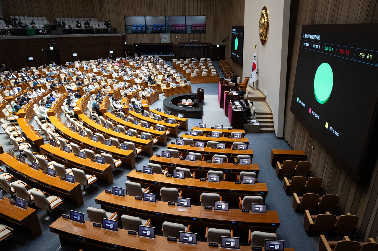 12일 서울 여의도 국회에서 열린 제432회 국회(임시회) 제7차 본회의 모습. 뉴스1