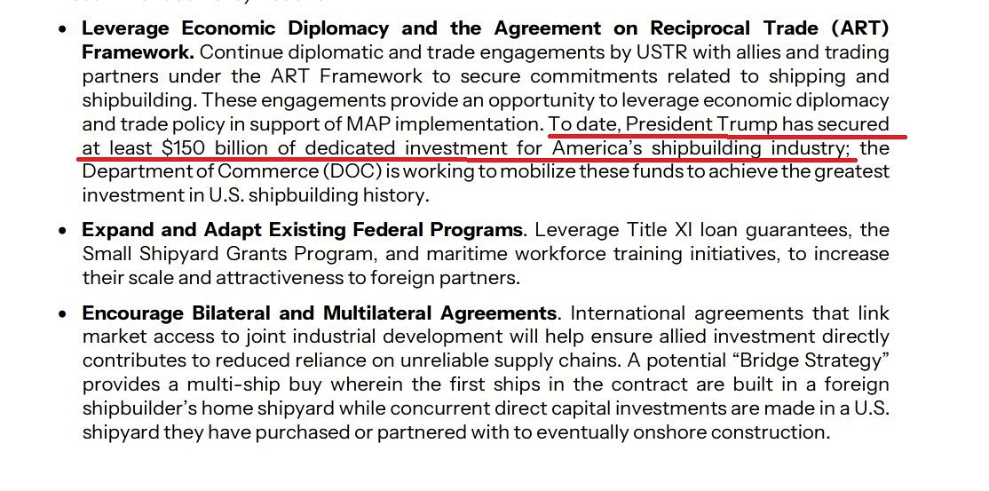 도널드 트럼프 미국 행정부는 13일(현지시간) 낙후된 자국의 조선업 재건을 위한 행동계획을 발표하고 “한국 및 일본과 미국 조선 재활성화에 대한 역사적 협력을 계속하겠다”고 밝혔다. 자국 조선업 육성을 위한 자금과 관련 한국과의 관세 협상 과정에서 합의한 1500억 달러의 조선업 협력 패키지 자금이 명시돼 있다. 백악관 