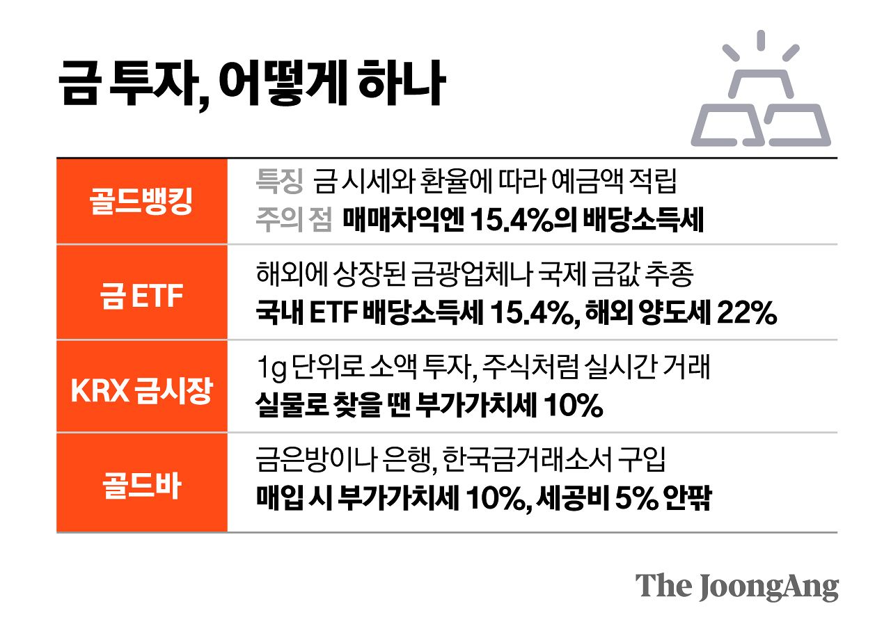 정근영 디자이너