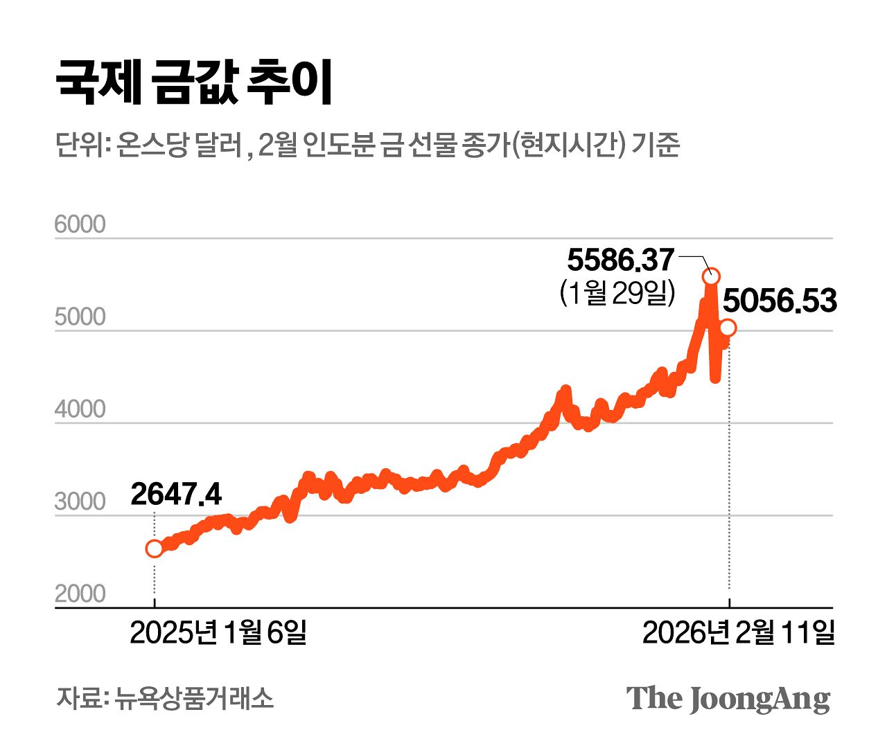 정근영 디자이너