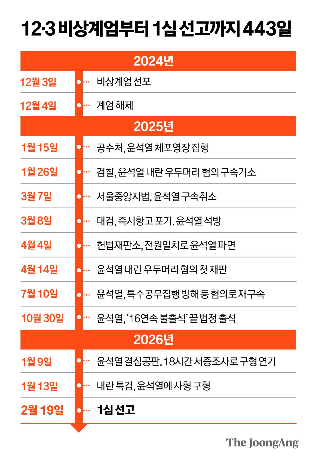           정근영 디자이너