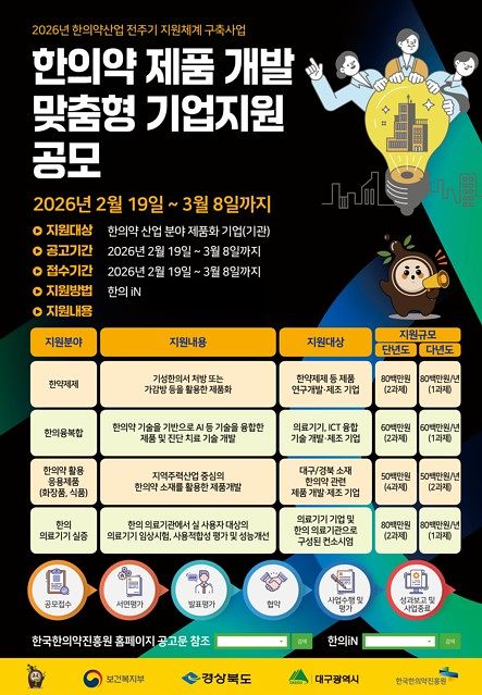 한의약 제품 개발 맞춤형 기업지원 공모 포스터.