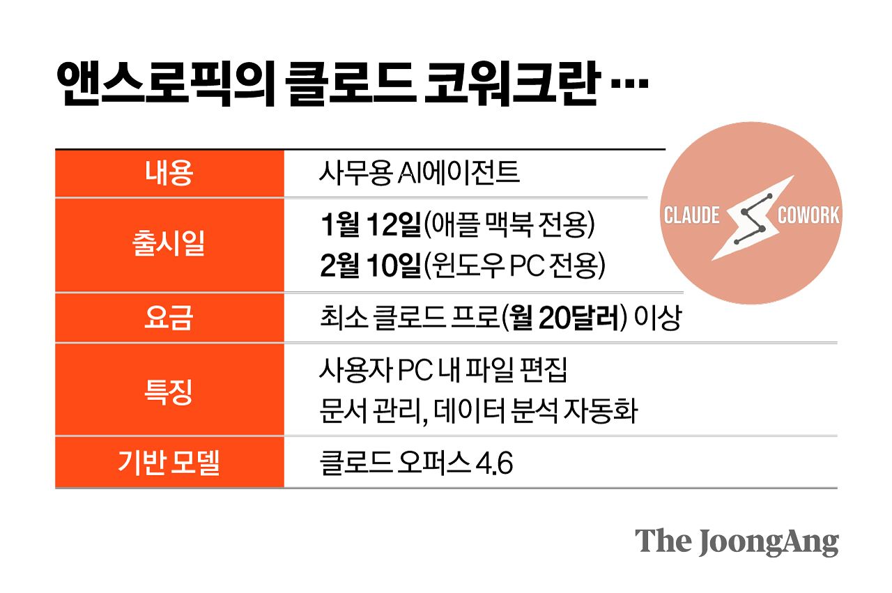 정근영 디자이너