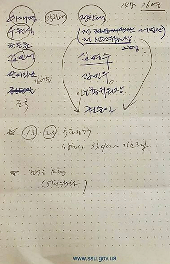 홍장원 전 국정원 1차장이 계엄 선포 직후 여인형 전 방첩사령관에게 듣고 작성했다는 체포 대상자 명단. 중앙포토
