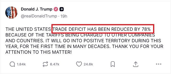 도널드 트럼프 미국 대통령은 18일(현지시간) 자신의 SNS에 ″관세 덕분으로 미국의 무역 적자가 78% 줄어들었다″고 주장했다. 그러나 19일 상무부가 공개한 지난해 무역 자료에 따르면 적자 감소폭은 0.2%에 그친 것으로 나타났다. 트럼프 SNS