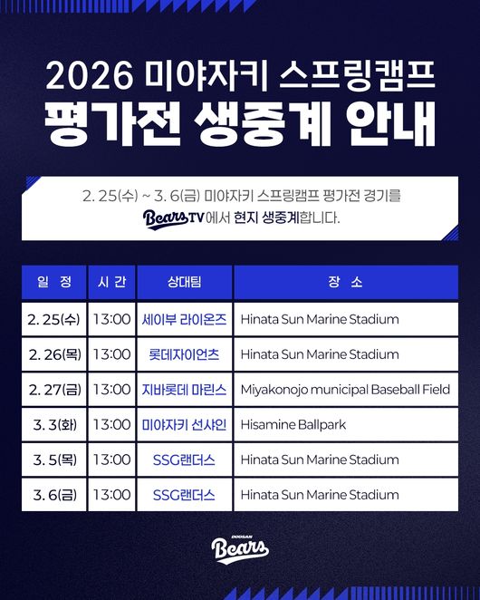 두산 베어스 제공