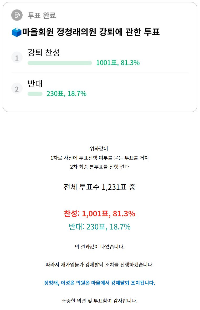 ‘재명이네 마을’ 카페에 올라온 더불어민주당 정청래 대표와 이성윤 최고위원이 강제 탈퇴 공지. 사진 카페 게시물 캡처