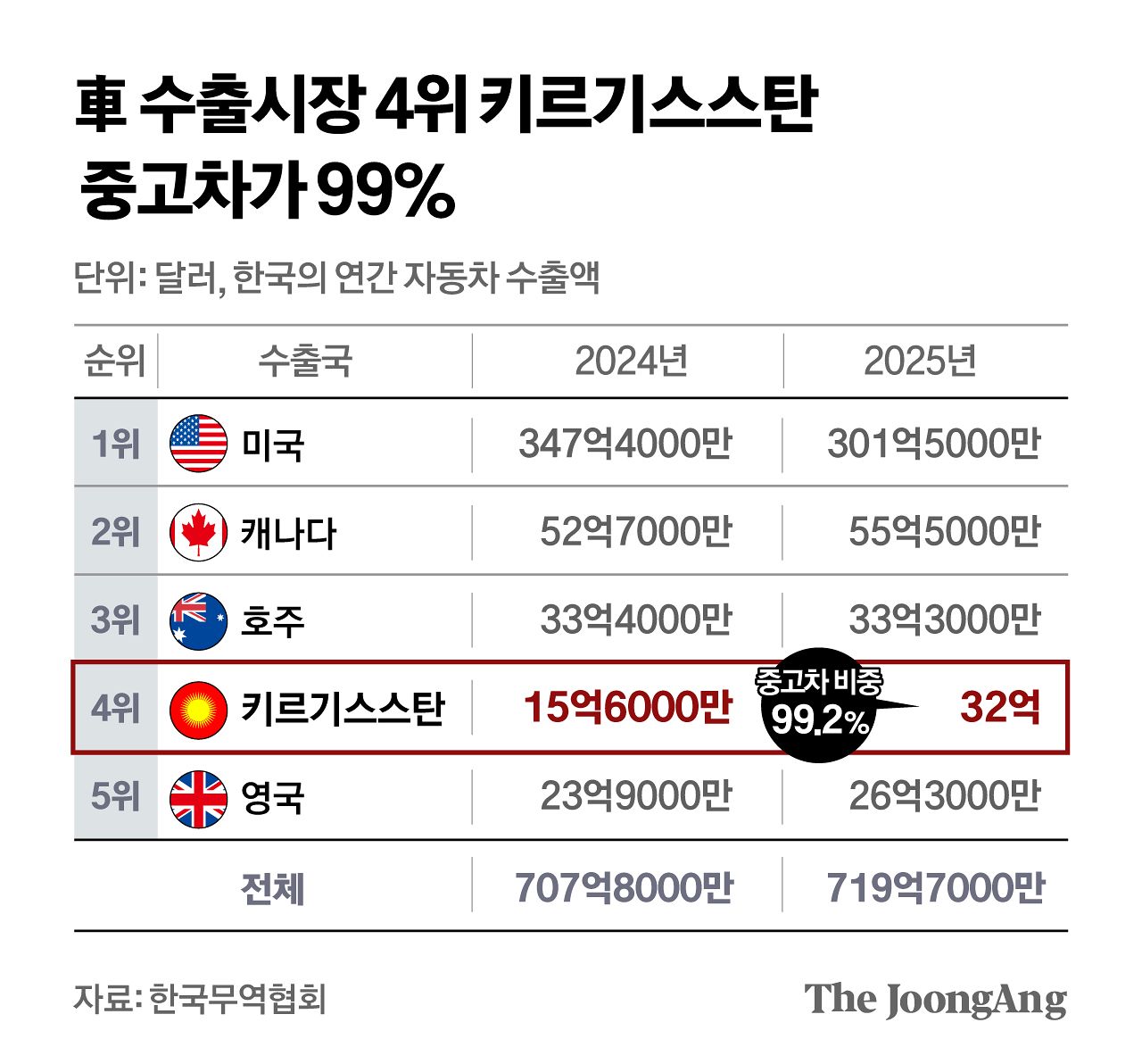 정근영 디자이너