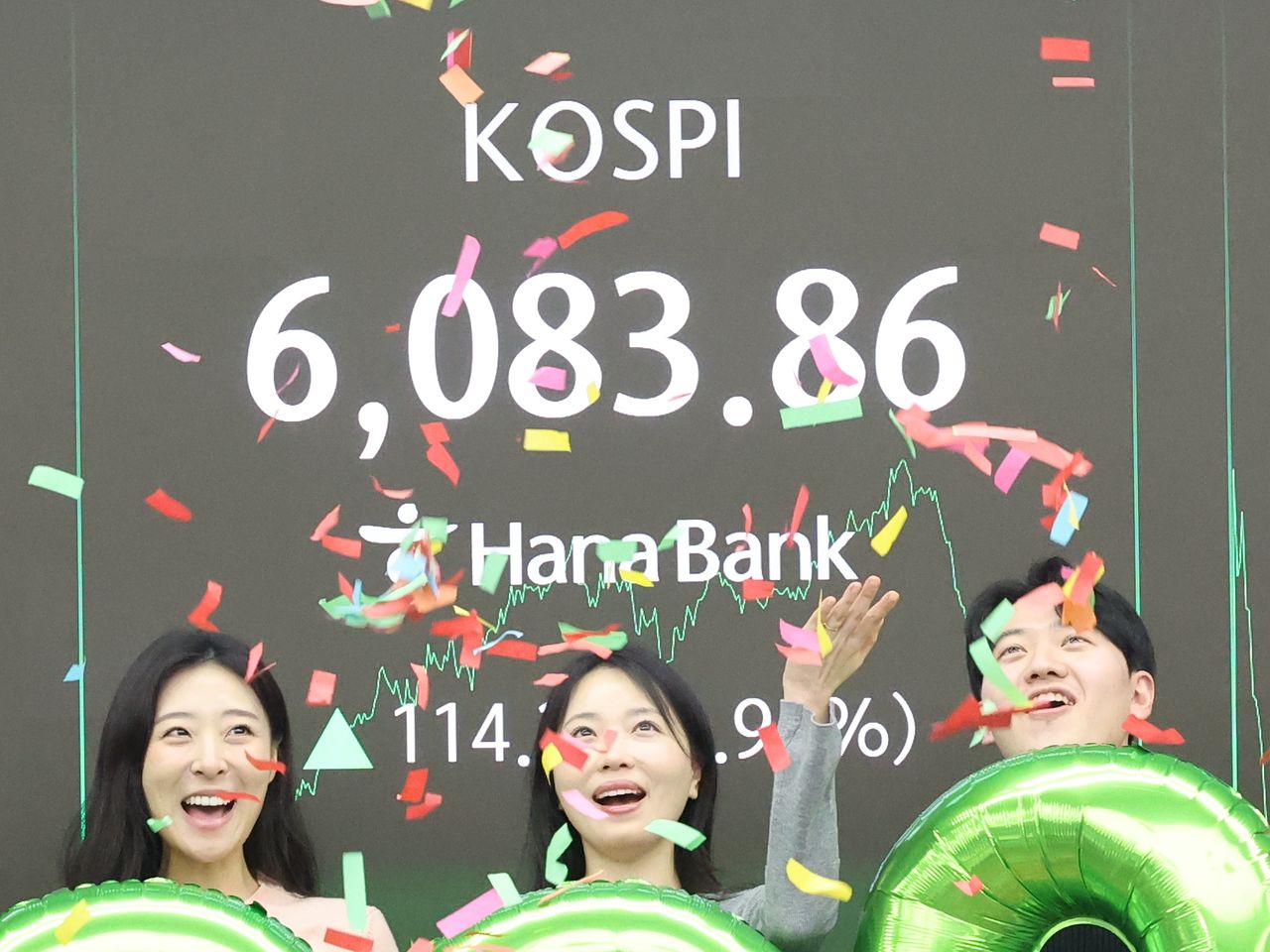 코스피가 종가 기준 사상 처음 6000선을 돌파한 25일 오후 서울 중구 하나은행 본점 딜링룸에서 직원들이 축하 세리머니를 하고 있다. 이날 코스피지수는 114.22p(1.91%)상승한 6,083.86에 장을 마감했다. 뉴스1