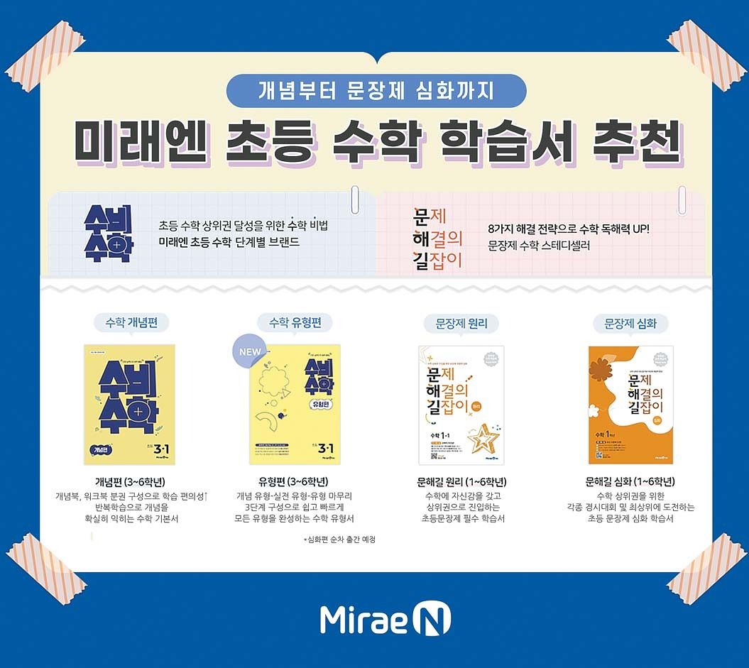 미래엔이 선보인 초등 수학 참고서 ‘수비수학’ 개념편·유형편과 수학적 문해력을 기르는 훈련서 ‘문제 해결의 길잡이’ 원리편·심화편. [사진 미래엔]