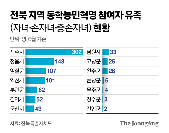 신재민 기자