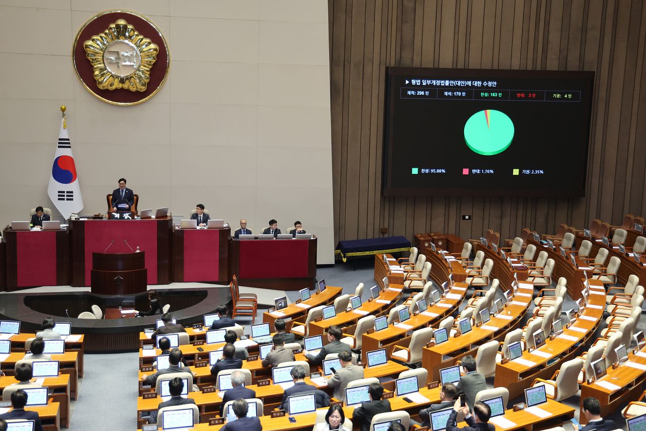 26일 서울 여의도 국회에서 열린 제432회 국회(임시회) 제8차 본회의에서 일명 '법 왜곡죄'인 형법 일부 개정 법률안(수정안)이 가결되고 있다. 개표 결과 재석 의원 170명 중 찬성 163명, 반대 3명, 기권 4명으로 통과됐다. [뉴스1]