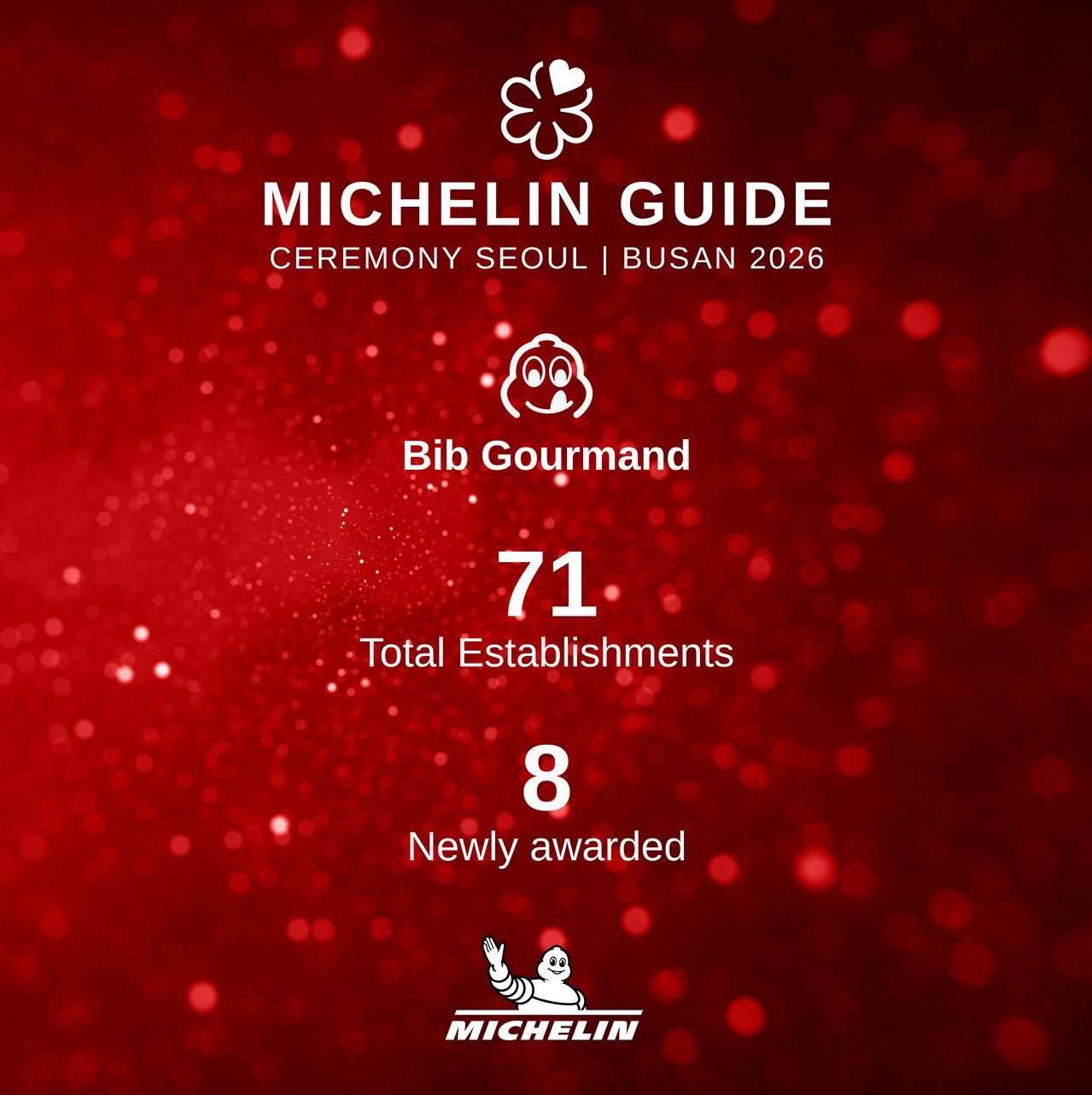 2026 미쉐린 가이드 빕 구르망에 선정된 레스토랑은 총 71곳이다. 사진 미쉐린 가이드 