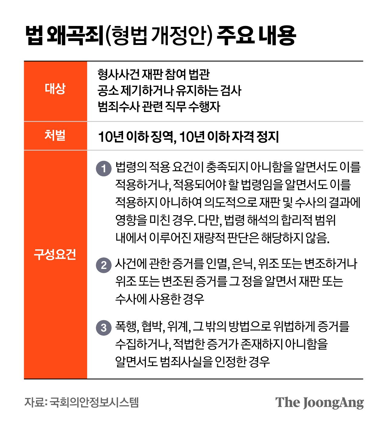 정근영 디자이너