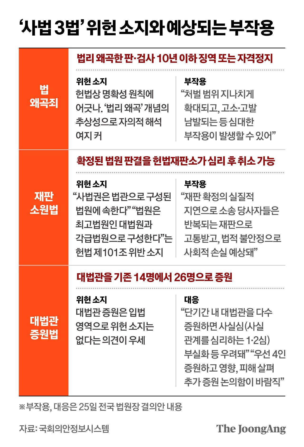 정근영 디자이너