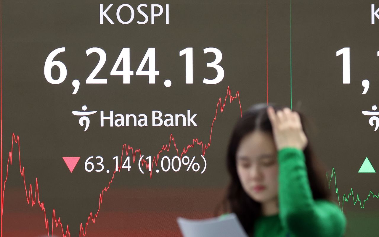 27일 서울 중구 하나은행 본점 딜링룸 전광판에 증시 종가가 나타나고 있다. 이날 코스피지수는 전 거래일 대비 63.14포인트(1.00%) 하락한 6,244.13으로, 코스닥 지수는 4.63포인트(0.39%) 상승한 1,192.78로 마감했다. 뉴스1