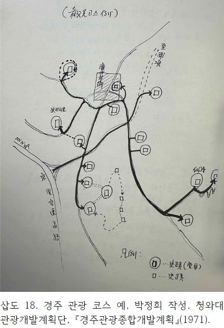 박정희 대통령이 1971년 ‘경주종합개발계획’을 수립하며 직접 그림까지 그려가며 제안한 경주 관광코스 지도 메모. 차윤정 서울대 박사논문에서 재인용. 