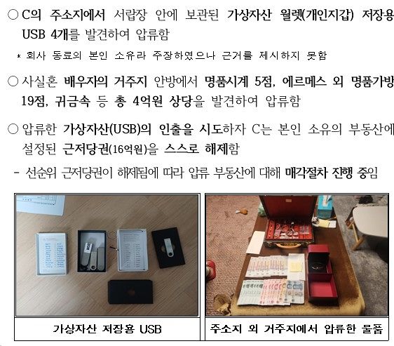 가상자산의 마스터키가 노출됐다는 주장이 제기된 26일자 국세청 보도자료 일부. 사진 국세청
