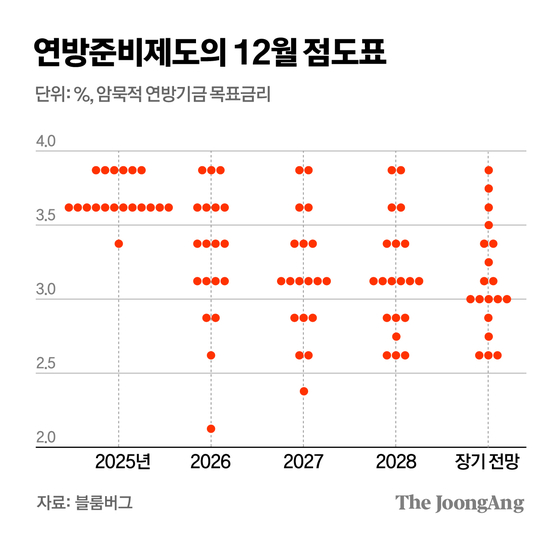 신재민 기자