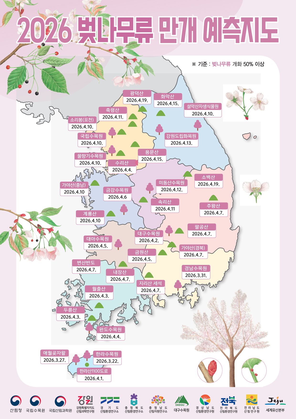 산림청은 국립수목원과 9개 공립수목원이 전국 32개 지점에서 관찰한 자료를 기반으로 올해 벚꽃나무류 개화 시기를 예측 발표했다. [사진 산림청]