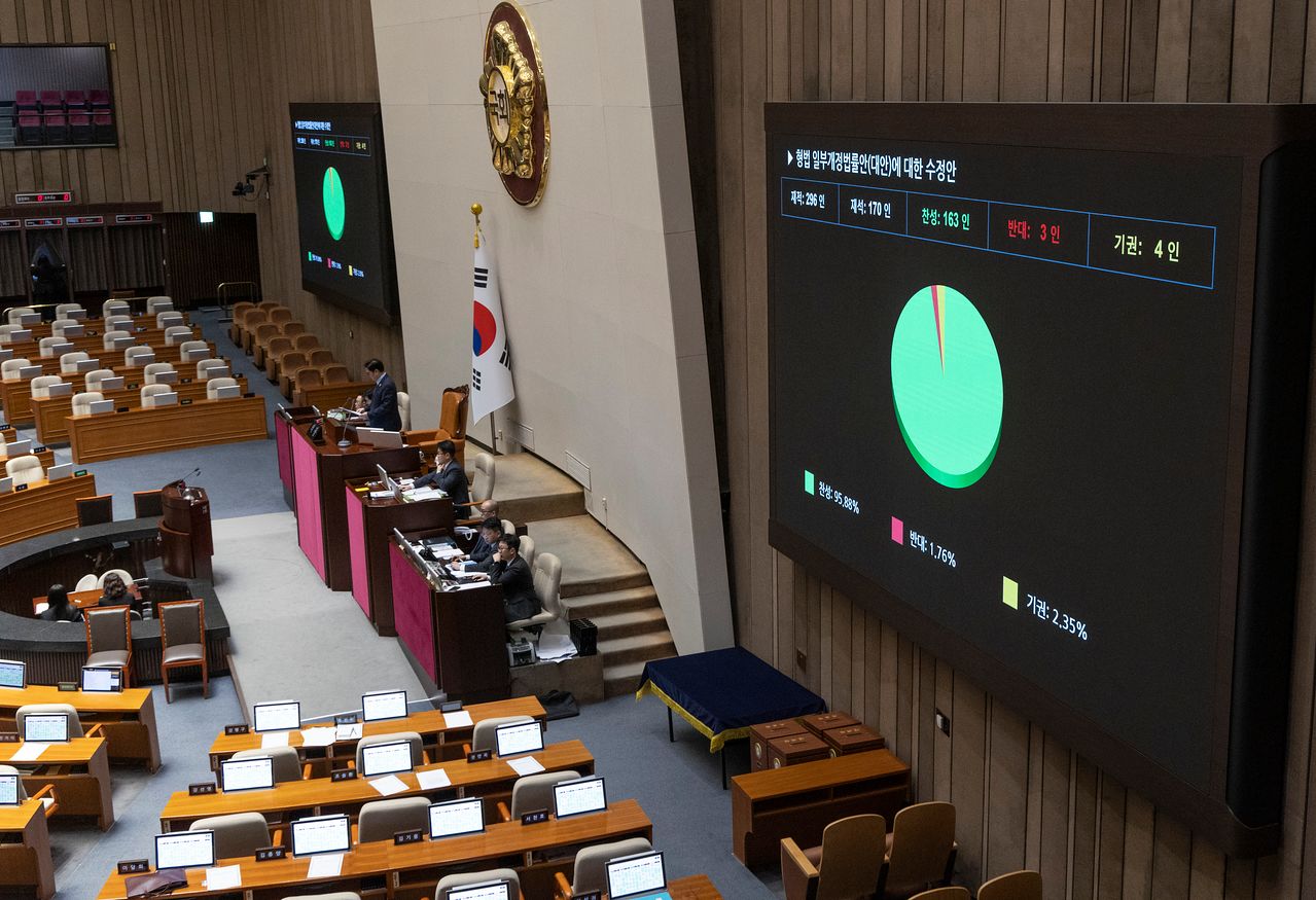 지난달 26일 국회에서 열린 2월 임시국회 8차 본회의에서 전날 상정된 형법 개정안 수정안(법왜곡죄)이 여당 주도로 통과되고 있다. 연합뉴스