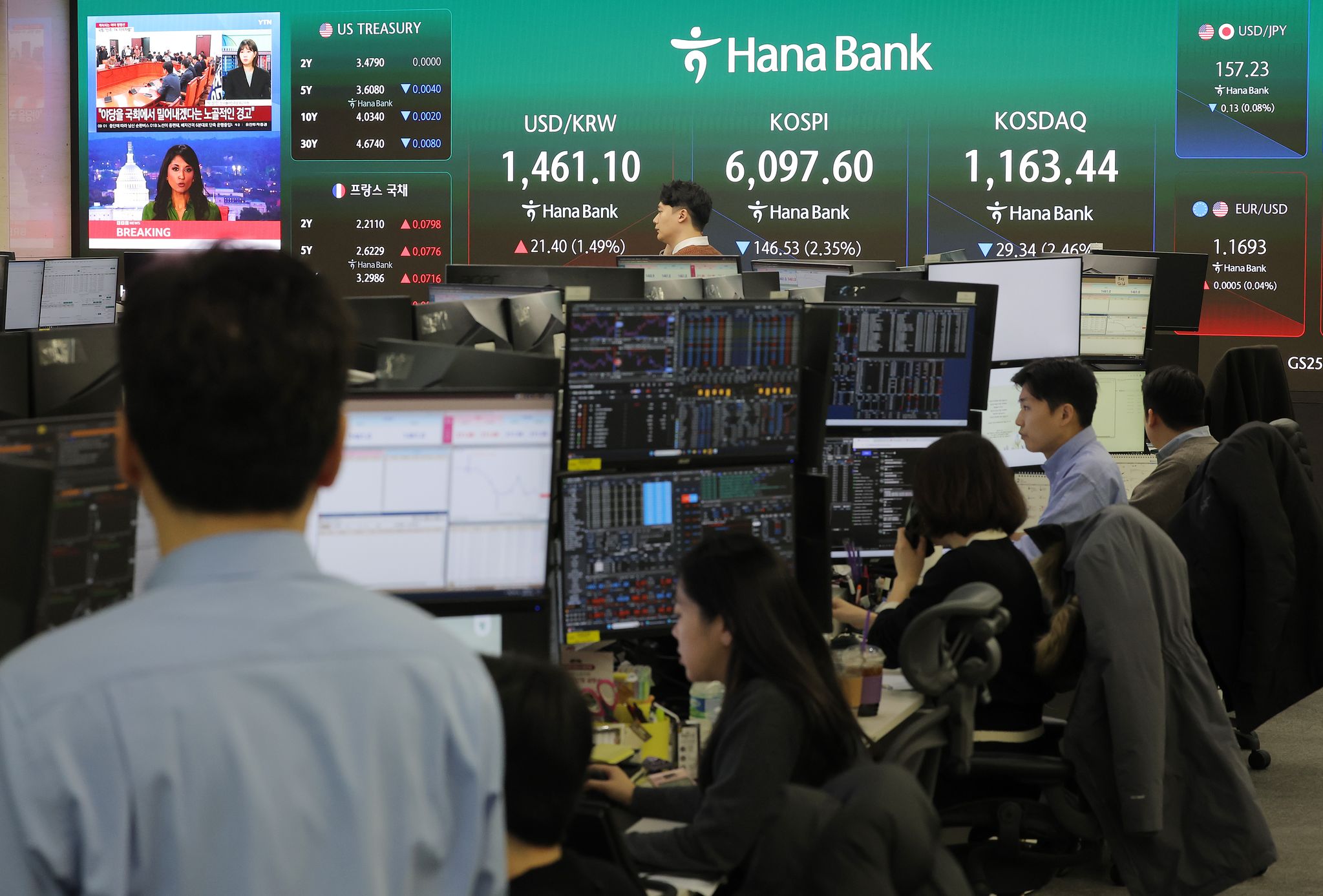 3일 서울 중구 하나은행 본점 딜링룸 현황판에 코스피 등이 표시돼 있다. 연합뉴스