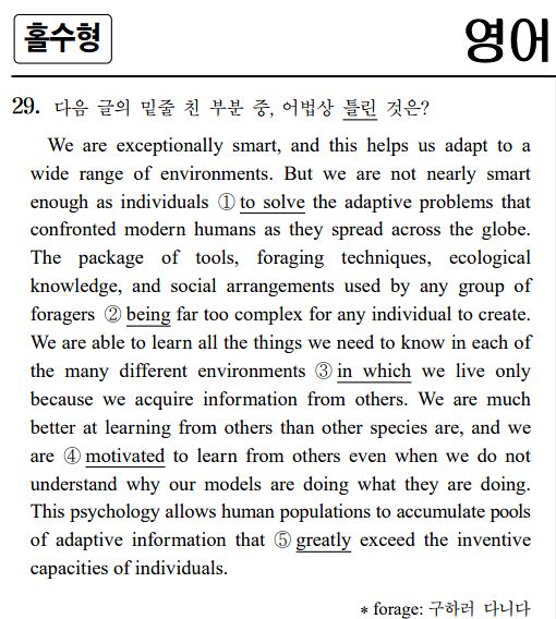 지난해 11월 시행된 2026학년도 대학수학능력시험 영어 문항 중 유일한 문법 문제. 정답은 ②번이다. ‘being’이 아닌 ‘is’를 써야 한다. 김대균 강사는 이같이 기초적인 문법 문제를 출제하면서 독해 지문은 어렵게 뽑는 고난도 수능이 영어 문제를 기형적으로 만들고 있다고 주장했다. 사진 한국교육과정평가원 