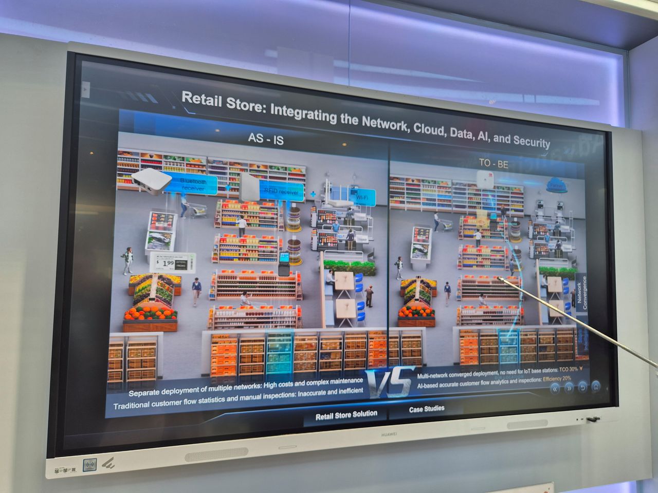 'MWC 26' 화웨이관에 전시된 네트워크·클라우드·데이터·AI를 통합한 스마트 리테일 매장 운영 솔루션. 사진 어환희 기자