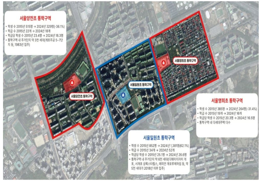 2015년부터 2024년까지 변화된 서울 강남 양전초·일원초·영희초 통합구역 정보. 사진 한국교육개발원
