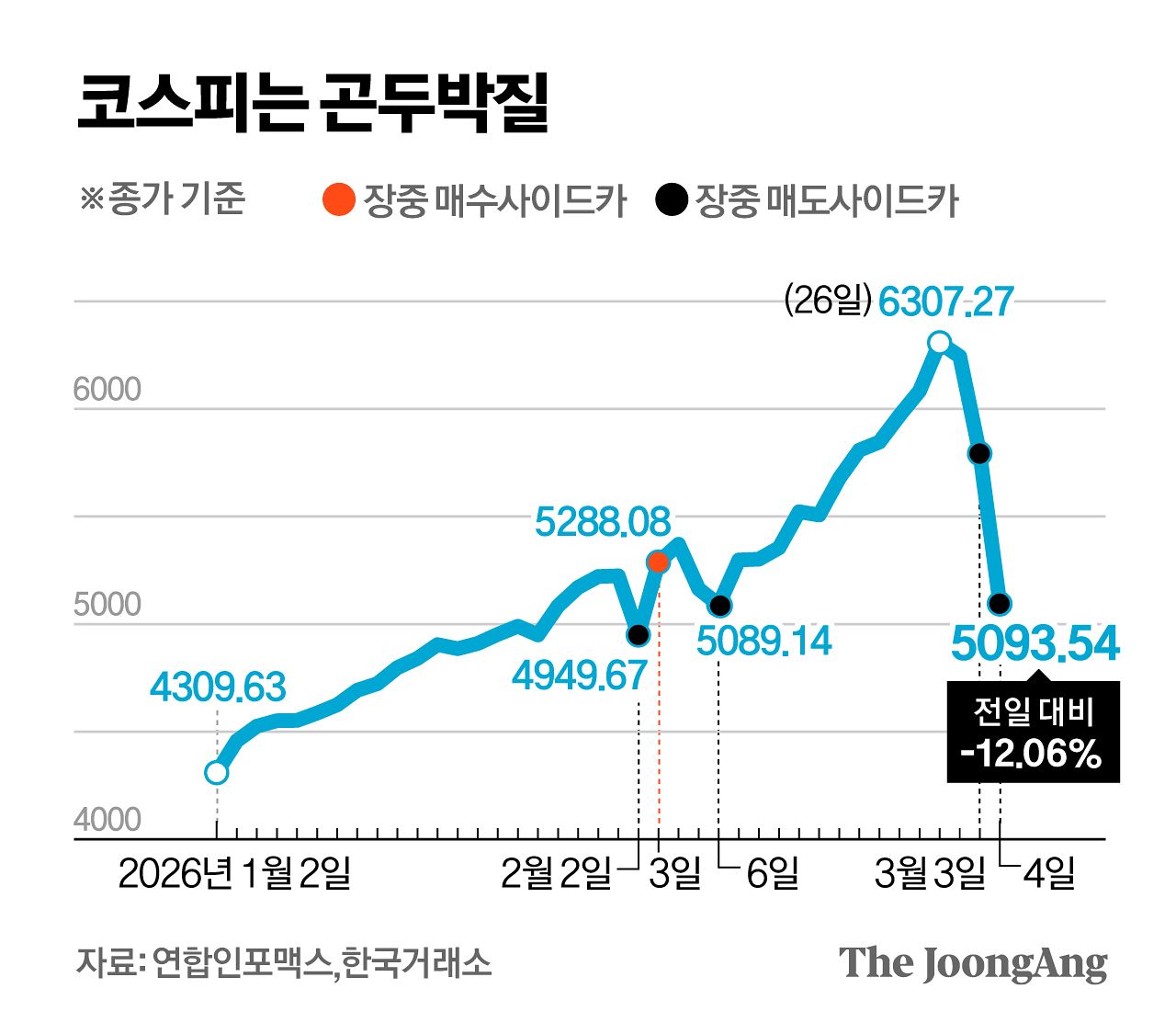 정근영 디자이너
