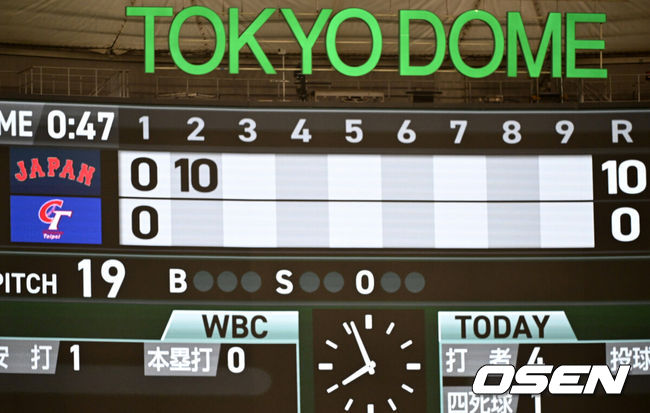 [OSEN=도쿄(일본), 손용호 기자] 6일 일본 도쿄돔에서 월드베이스볼클래식(WBC) 조별리그 C조 일본과 대만의 경기가열렸다.일본은 야마모토 요시노부, 대만은 쩡하오쥔을 선발로 내세웠다.2회초 일본의 10득점 기록이 전광판에 표시되고 있다. 2026.03.06/spjj@osen.co.kr