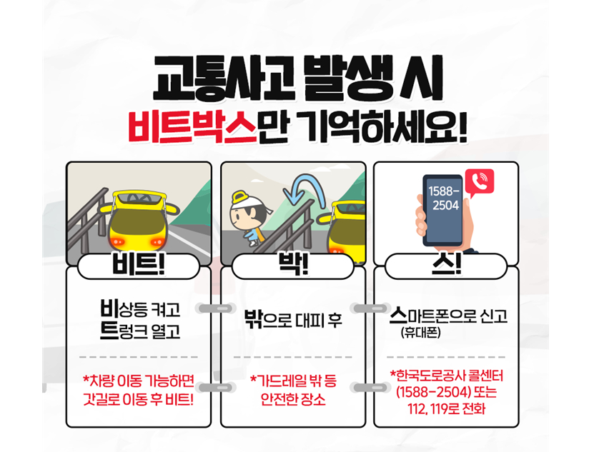 자료 한국도로공사 