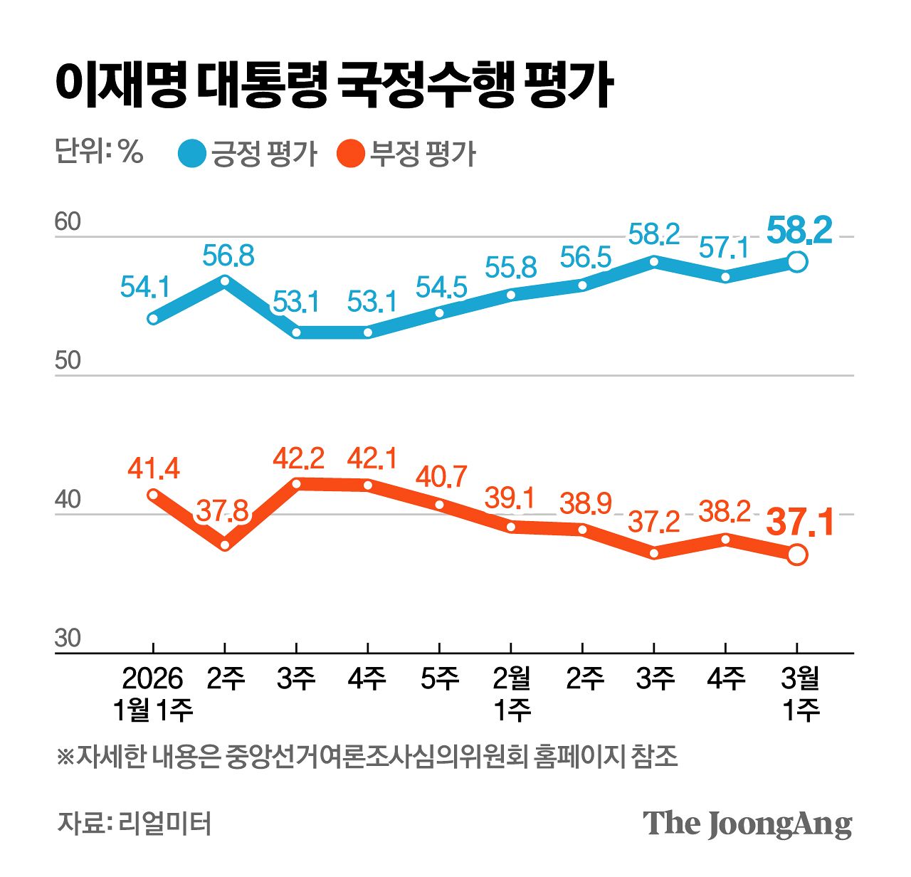 김경진 기자