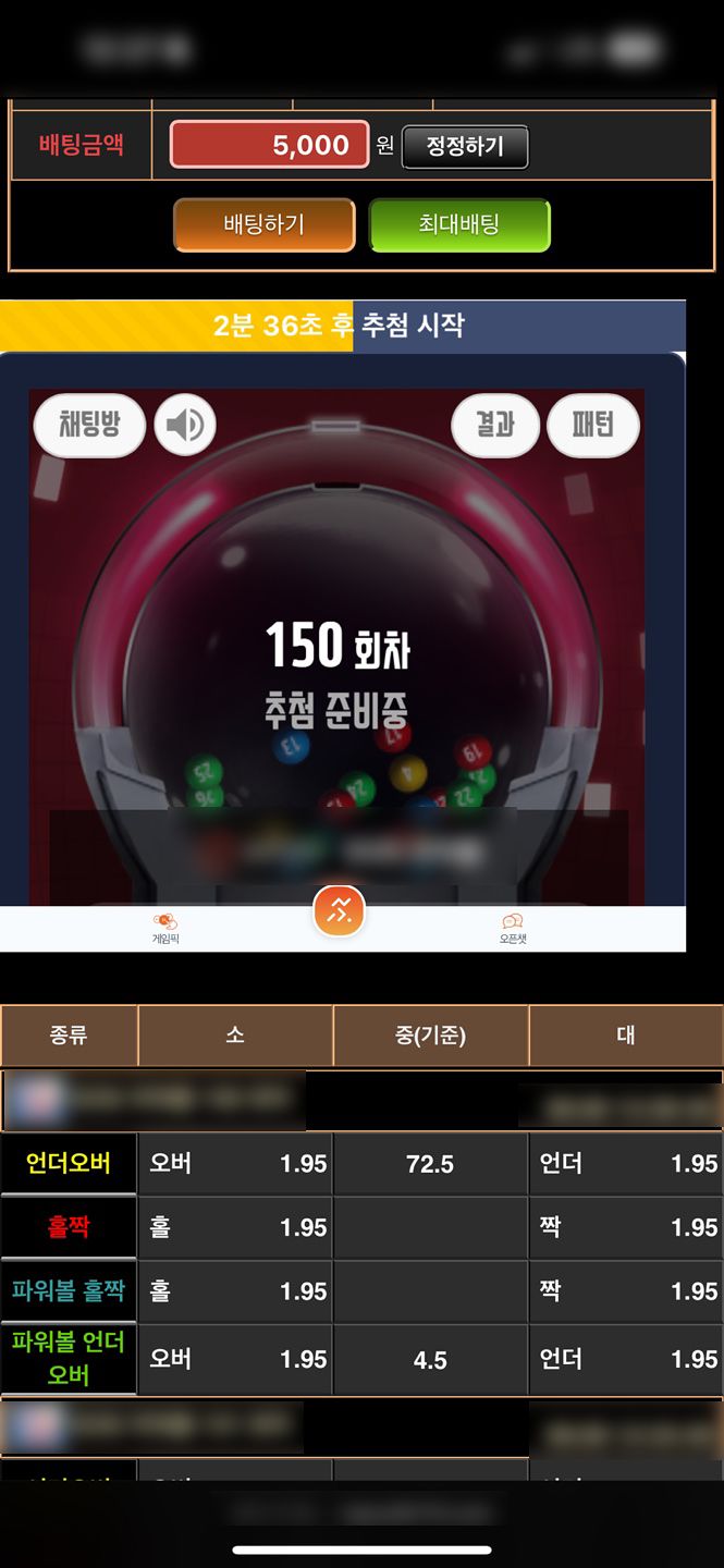 전국 총판을 통해 회원을 끌어모으고, 동네 성인 PC방까지 파고들어 수백억원대 불법 도박사이트를 운영한 일당이 경찰에 붙잡혔다. 울산경찰청 형사기동대는 9일 슬롯·바카라를 하는 '탑카페' 등 불법 도박 사이트를 운영한 총책·중간관리자·고객관리(CS) 등 조직원 8명을 붙잡아 40대 A씨 등 7명을 도박공간개설죄로 구속했다고 밝혔다. 사진 울산경찰청
