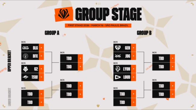 라이엇 게임즈 제공.