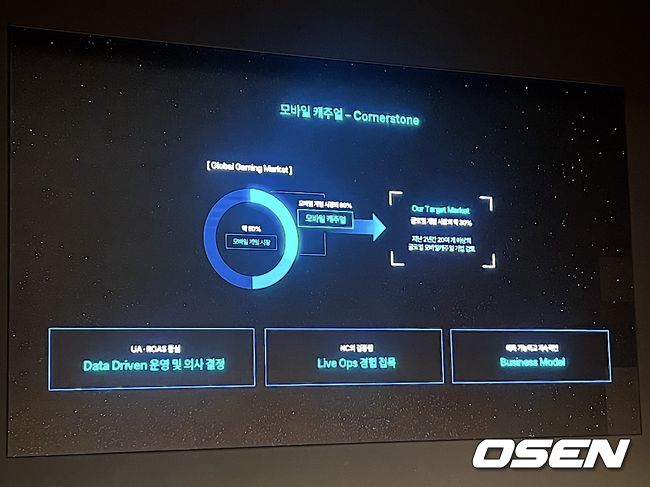 [사진]OSEN DB.