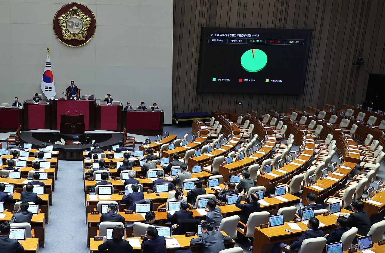 지난 달 26일 ‘법왜곡죄’를 포함한 형법 일부개정법률안(대안)이 국회 본회의를 통과했다. 임현동 기자.