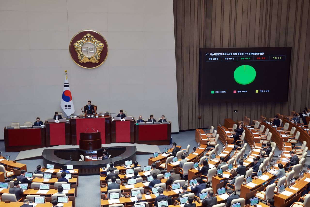 12일 국회에서 열린 3월 임시국회 본회의에서 가습기살균제 피해구제를 위한 특별법 전부개정법률안(대안)이 통과되고 있다. 연합뉴스